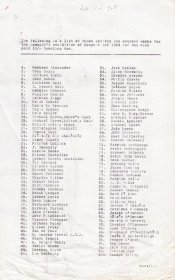 List of artists who submitted works to the exhibition of Graphic Art 1964. (Page 1 of 2)